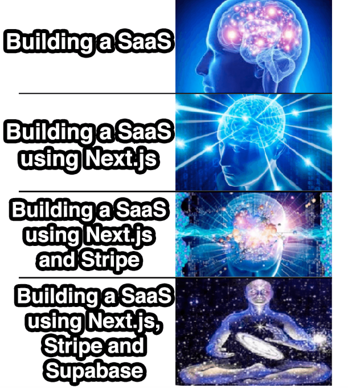 SaaS meme